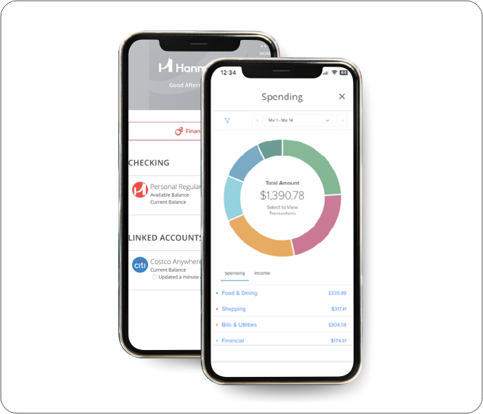 Hanmi Bank: Personal, Business, And Online Banking Services